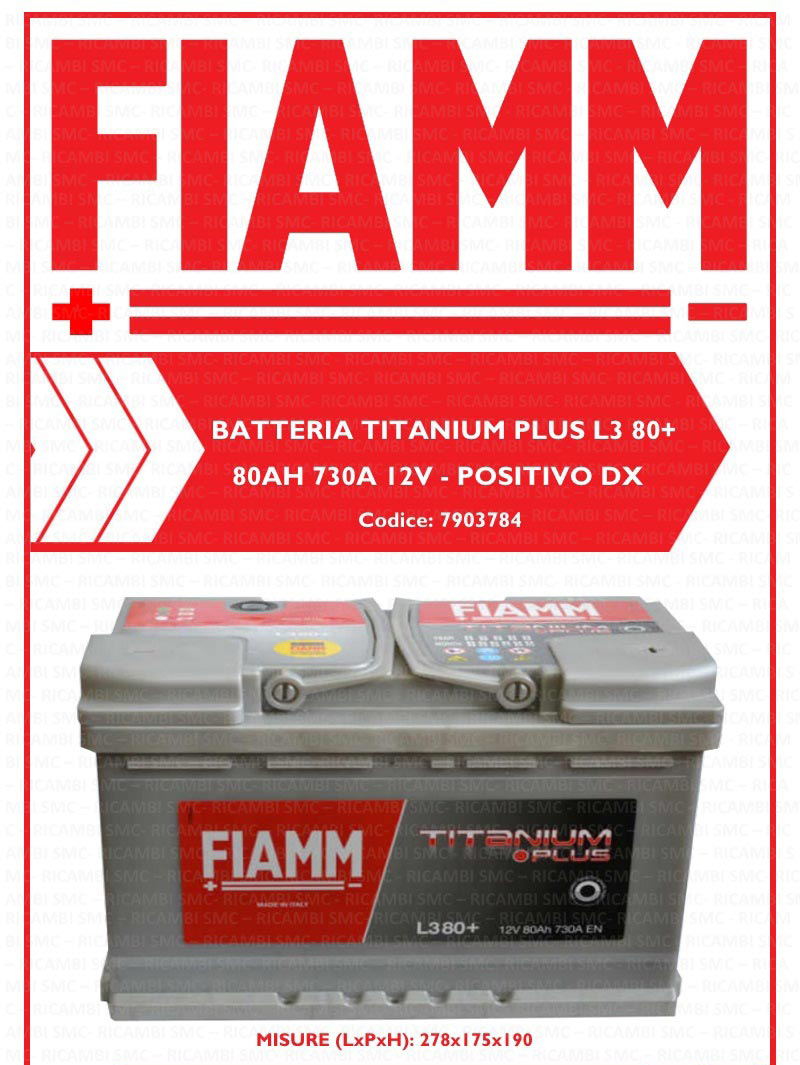 FIAM7905157